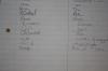 Nicola spells her name wrong on the drinks list.